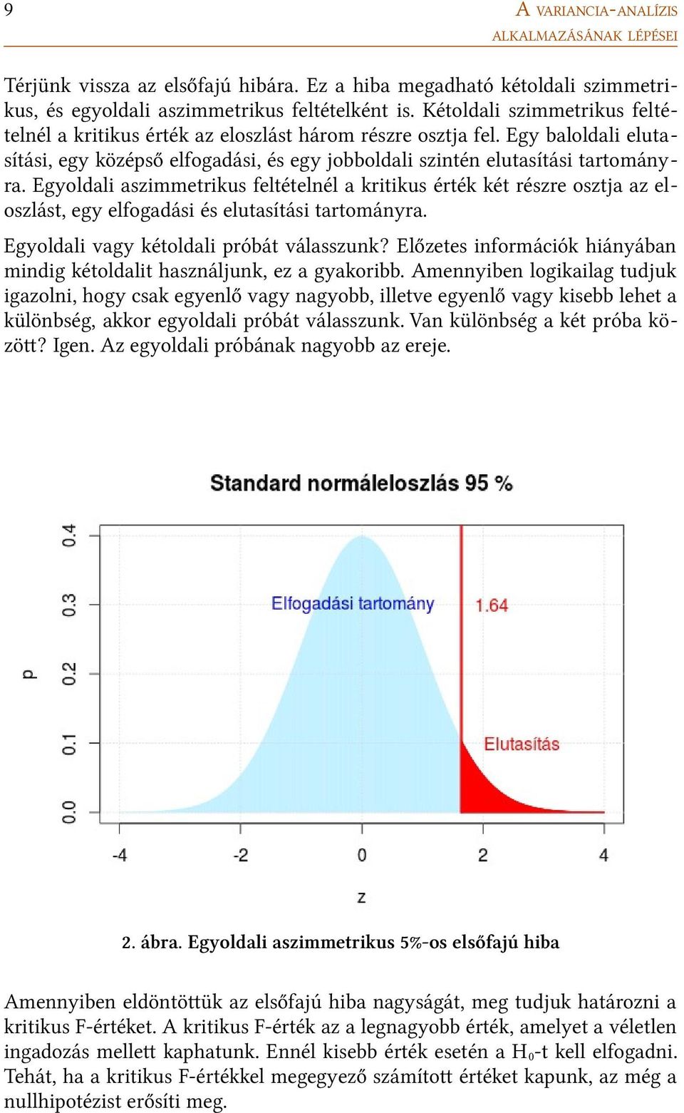 Egyoldali aszimmetrikus feltételnél a kritikus érték két részre osztja az eloszlást, egy elfogadási és elutasítási tartományra. Egyoldali vagy kétoldali próbát válasszunk?