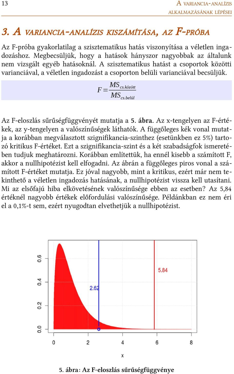 A szisztematikus hatást a csoportok közöti varianciával, a véletlen ingadozást a csoporton belüli varianciával becsüljük. F= MS cs.között MS cs.belül Az F-eloszlás sűrűségfüggvényét mutatja a 5. ábra.