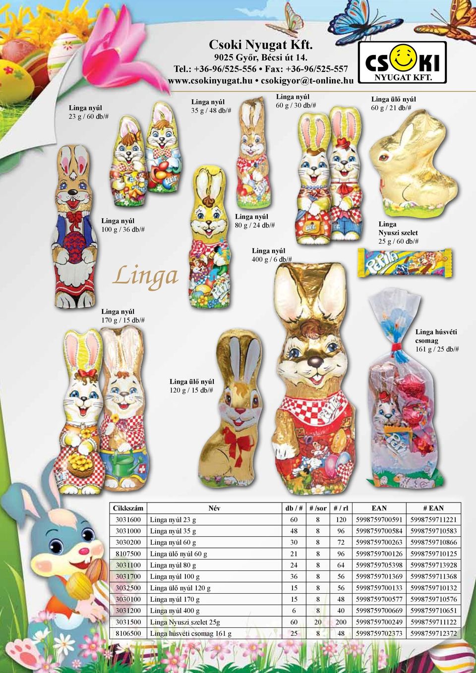 ülő 60 g 21 8 96 5998759700126 5998759710125 3031100 80 g 24 8 64 5998759705398 5998759713928 3031700 100 g 36 8 56 5998759701369 5998759711368 3032500 Linga ülő 120 g 15 8 56 5998759700133