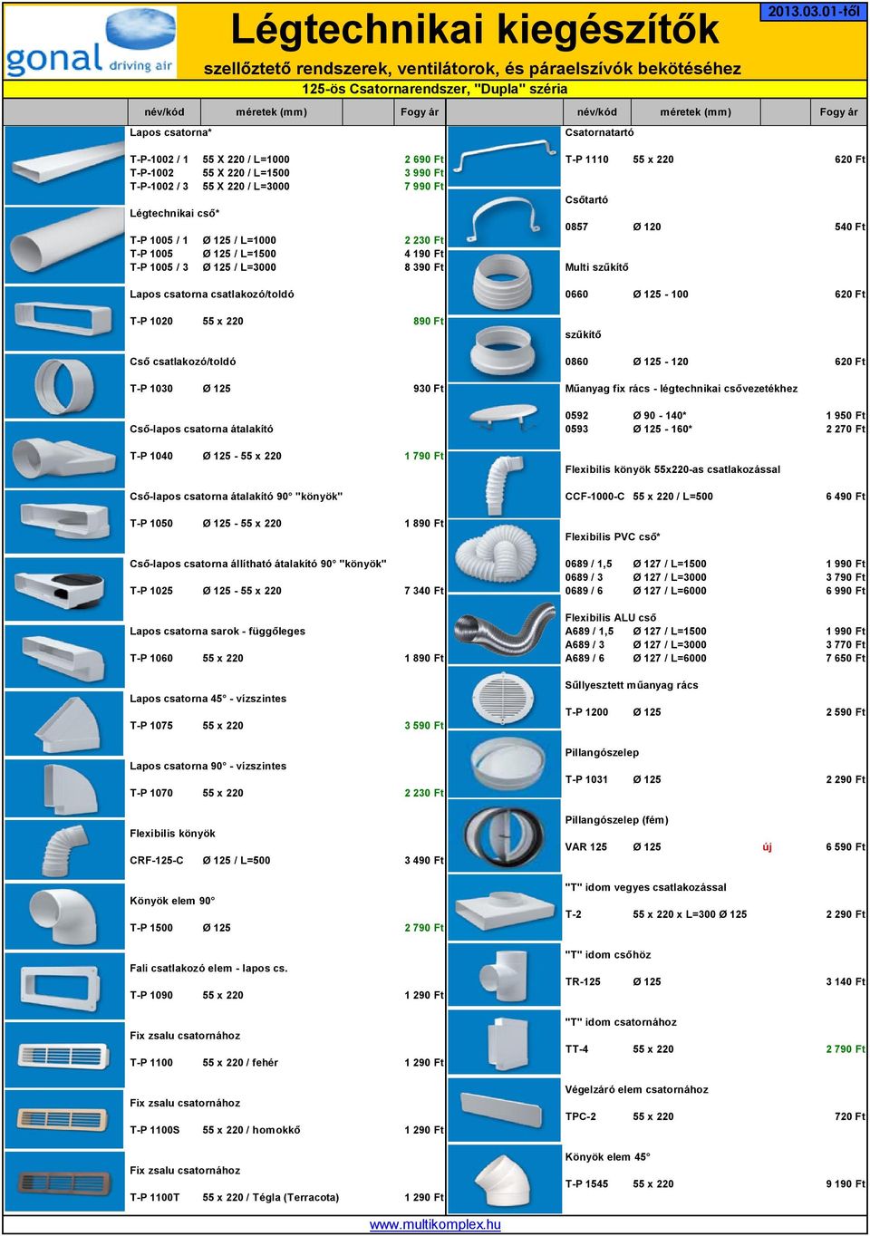 csatlakozó/toldó 0660 Ø 125-100 620 Ft T-P 1020 55 x 220 890 Ft szűkítő Cső csatlakozó/toldó 0860 Ø 125-120 620 Ft T-P 1030 Ø 125 930 Ft Műanyag fix rács - légtechnikai csővezetékhez 0592 Ø 90-140* 1
