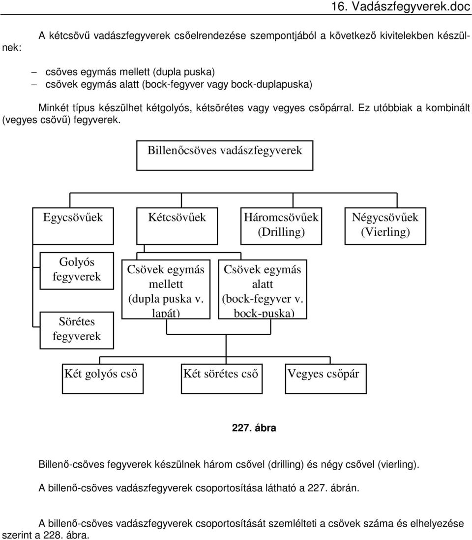 Billenőcsöves vadászfegyverek Egycsövűek Kétcsövűek Háromcsövűek (Drilling) Négycsövűek (Vierling) Golyós fegyverek Sörétes fegyverek Csövek egymás mellett (dupla puska v.