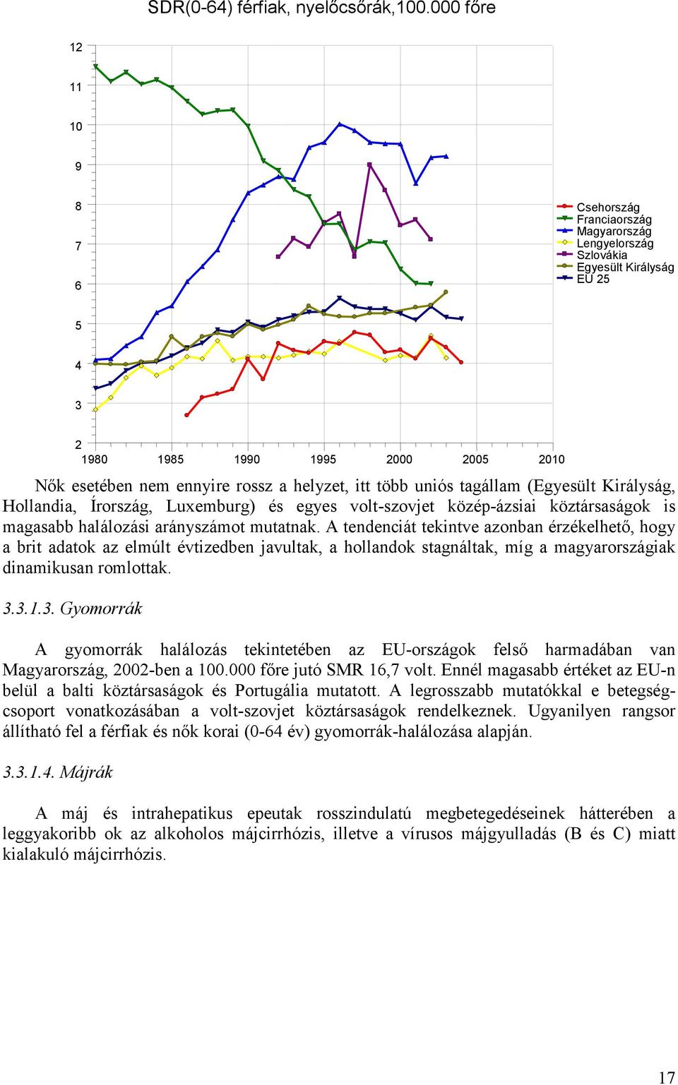 Királyság, Hollandia, Írország, Luxemburg) és egyes volt-szovjet közép-ázsiai köztársaságok is magasabb halálozási arányszámot mutatnak.