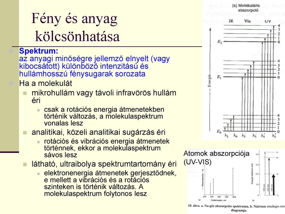 közeli analitikai sugárzás éri rotációs és vibrációs energia átmenetek történnek, ekkor a molekulaspektrum sávos lesz látható, ultraibolya spektrumtartomány éri