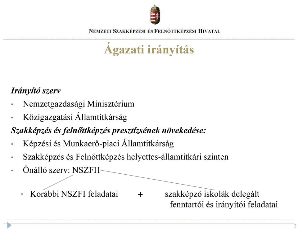 Munkaerő-piaci Államtitkárság Szakképzés és Felnőttképzés helyettes-államtitkári szinten