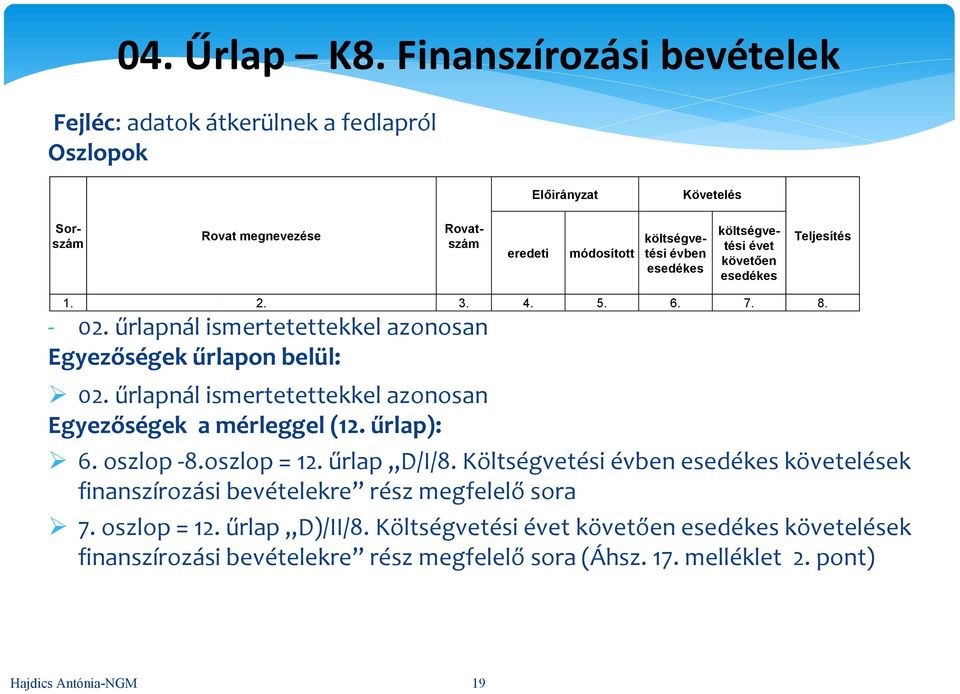 költségvetési évet követően esedékes Teljesítés 1. 2. 3. 4. 5. 6. 7. 8. - 02. űrlapnál ismertetettekkel azonosan Egyezőségek űrlapon belül: 02.