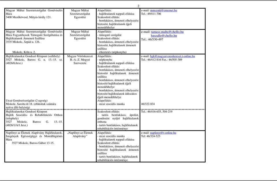 (ellátottak számára nyitva álló helyiség) Hajléktalanokat Gondozó Központ Hajlék Szociális- és Rehabilitációs Otthon (telephely) 3527 Miskolc, Baross G. 13.-15. (4826/1/A/1.hrsz.