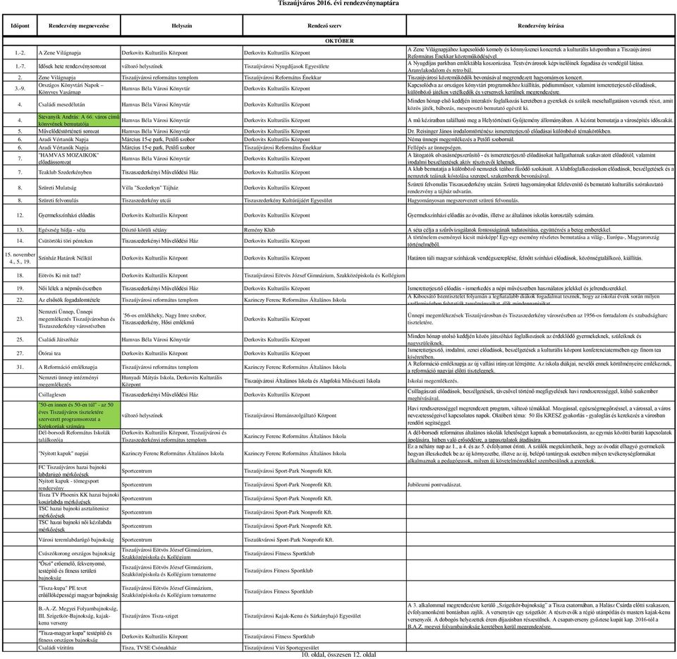 Zene Világnapja Tiszaújvárosi református templom Tiszaújvárosi Református Énekkar Tiszaújvárosi közreműködők bevonásával megrendezett hagyományos koncert. 3.-9.