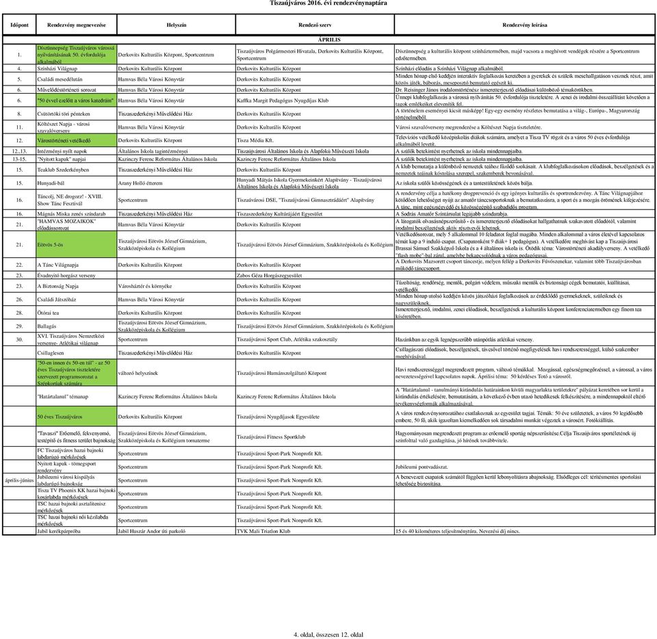 Színházi Világnap Színházi előadás a Színházi Világnap alkalmából. 5. Családi mesedélután 6. Művelődéstörténeti sorozat Dr.