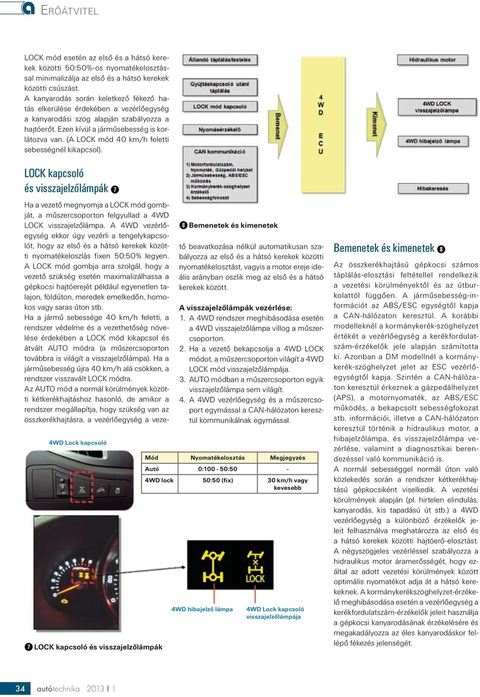 (A LOCK mód 40 km/h feletti sebességnél kikapcsol).