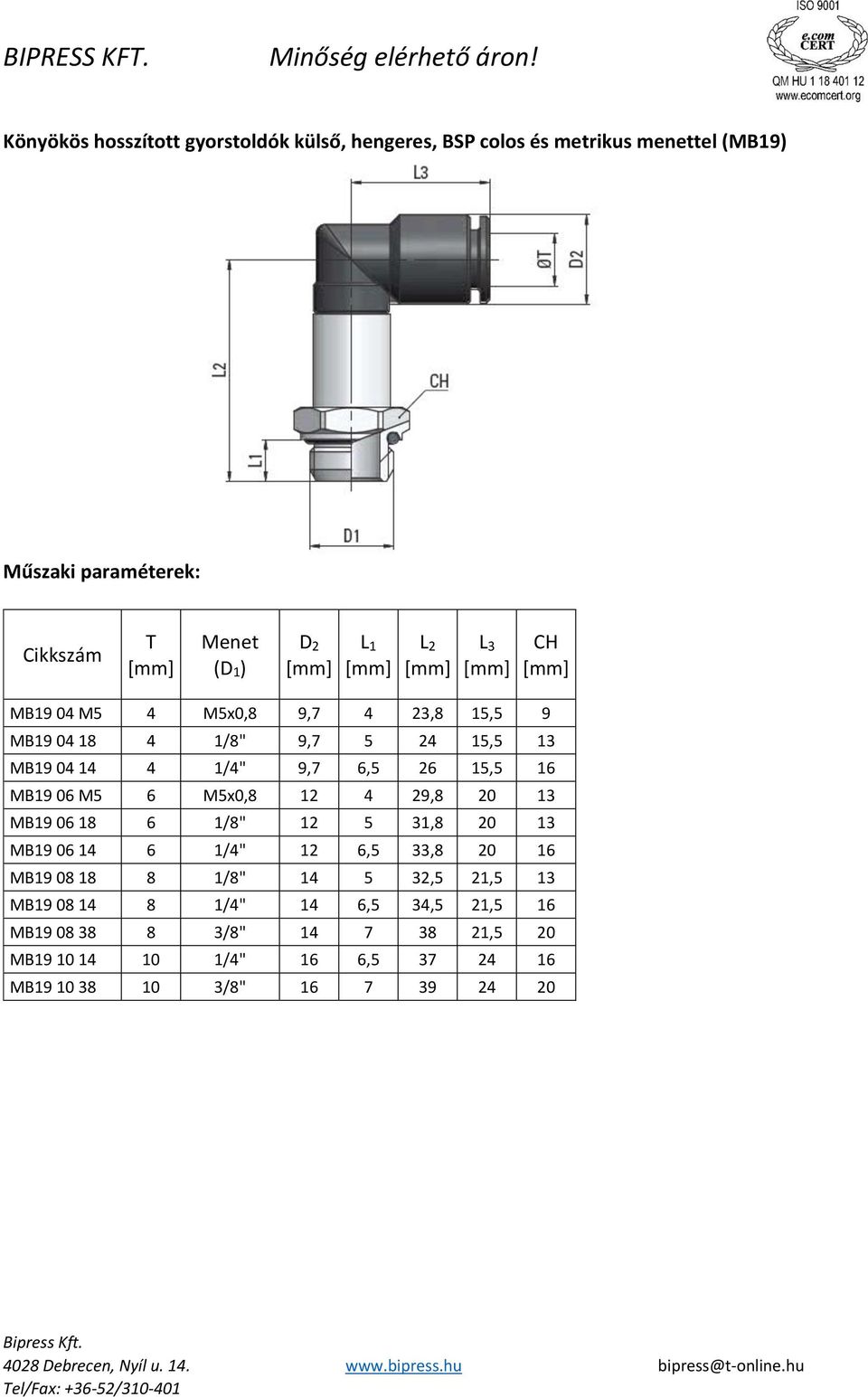 29,8 20 13 MB19 06 18 6 1/8" 12 5 31,8 20 13 MB19 06 14 6 1/4" 12 6,5 33,8 20 16 MB19 08 18 8 1/8" 14 5 32,5 21,5 13 MB19 08