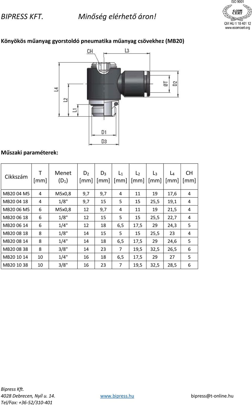 22,7 4 MB20 06 14 6 1/4" 12 18 6,5 17,5 29 24,3 5 MB20 08 18 8 1/8" 14 15 5 15 25,5 23 4 MB20 08 14 8 1/4" 14 18 6,5 17,5 29