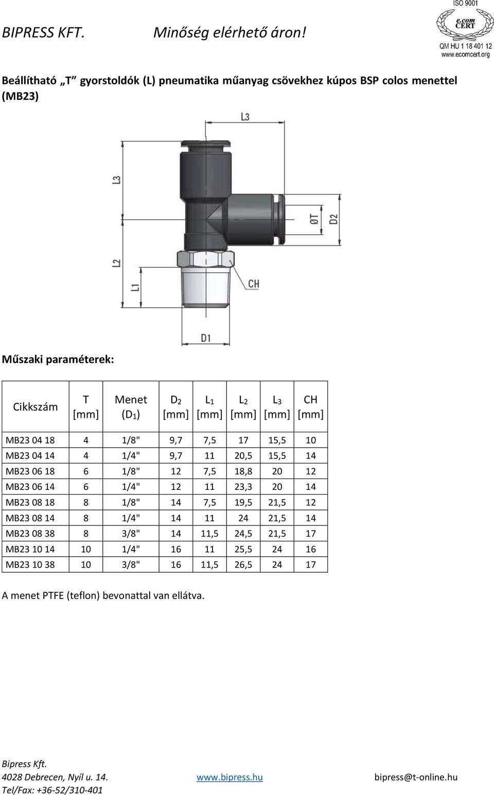 23,3 20 14 MB23 08 18 8 1/8" 14 7,5 19,5 21,5 12 MB23 08 14 8 1/4" 14 11 24 21,5 14 MB23 08 38 8 3/8" 14 11,5 24,5 21,5