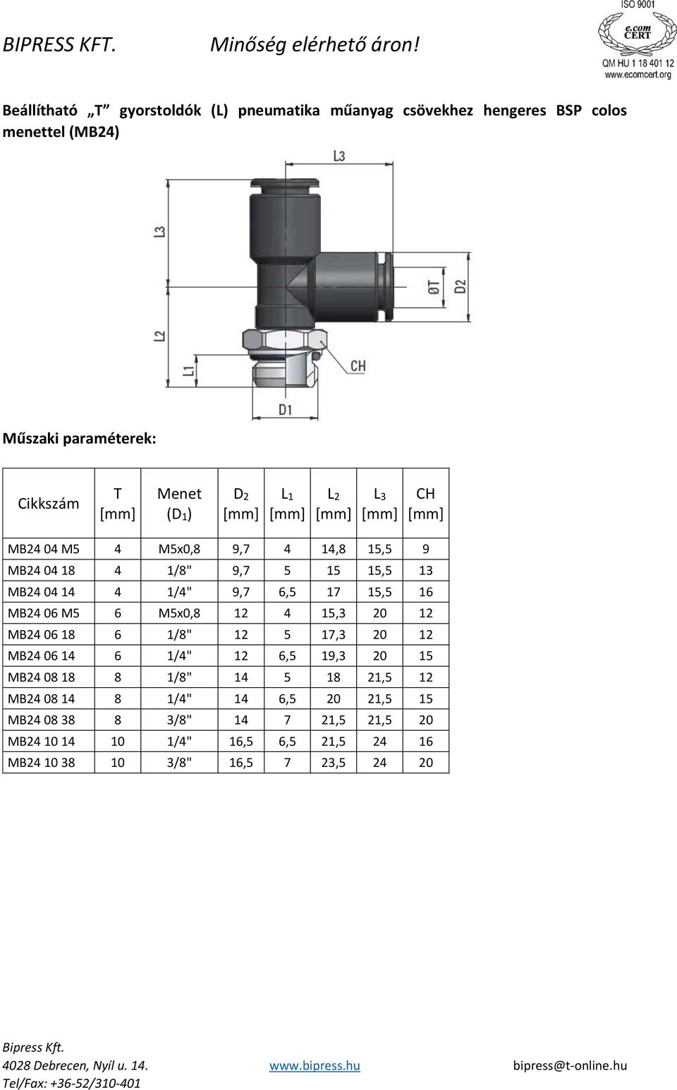 20 12 MB24 06 18 6 1/8" 12 5 17,3 20 12 MB24 06 14 6 1/4" 12 6,5 19,3 20 15 MB24 08 18 8 1/8" 14 5 18 21,5 12 MB24 08 14 8 1/4"