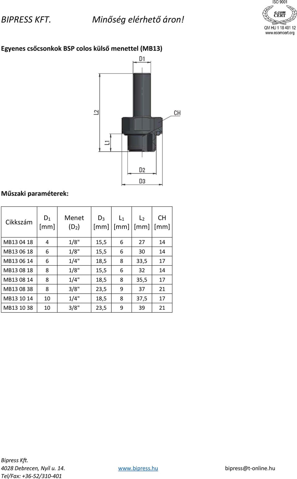 33,5 17 MB13 08 18 8 1/8" 15,5 6 32 14 MB13 08 14 8 1/4" 18,5 8 35,5 17 MB13 08