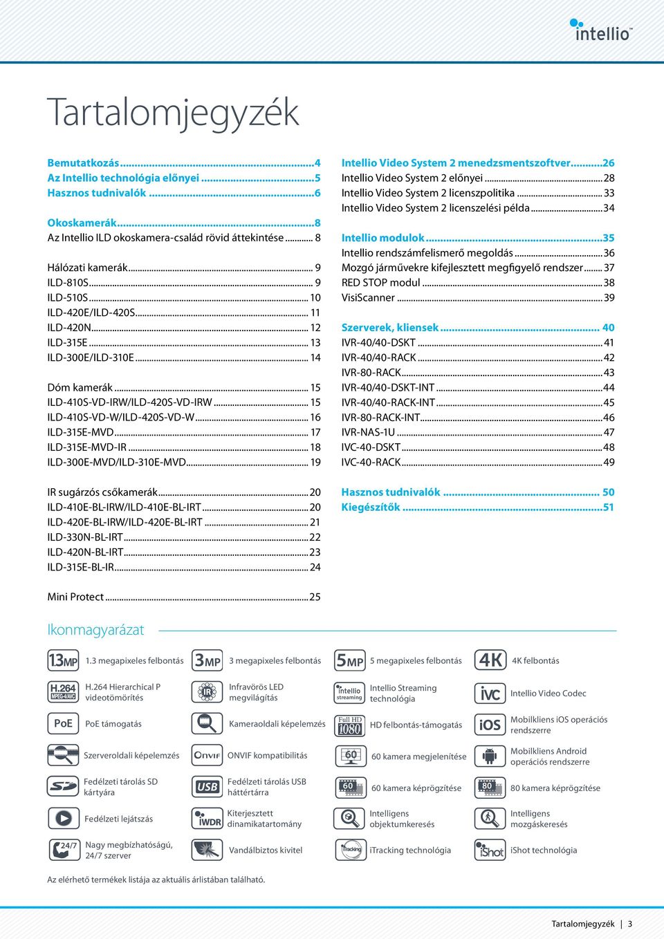 .. 17 ILD-315E-MVD-IR... 18 ILD-300E-MVD/ILD-310E-MVD... 19 IR sugárzós csőkamerák...20 ILD-410E-BL-IRW/ILD-410E-BL-IRT...20 ILD-420E-BL-IRW/ILD-420E-BL-IRT... 21 ILD-330N-BL-IRT...22 ILD-420N-BL-IRT.