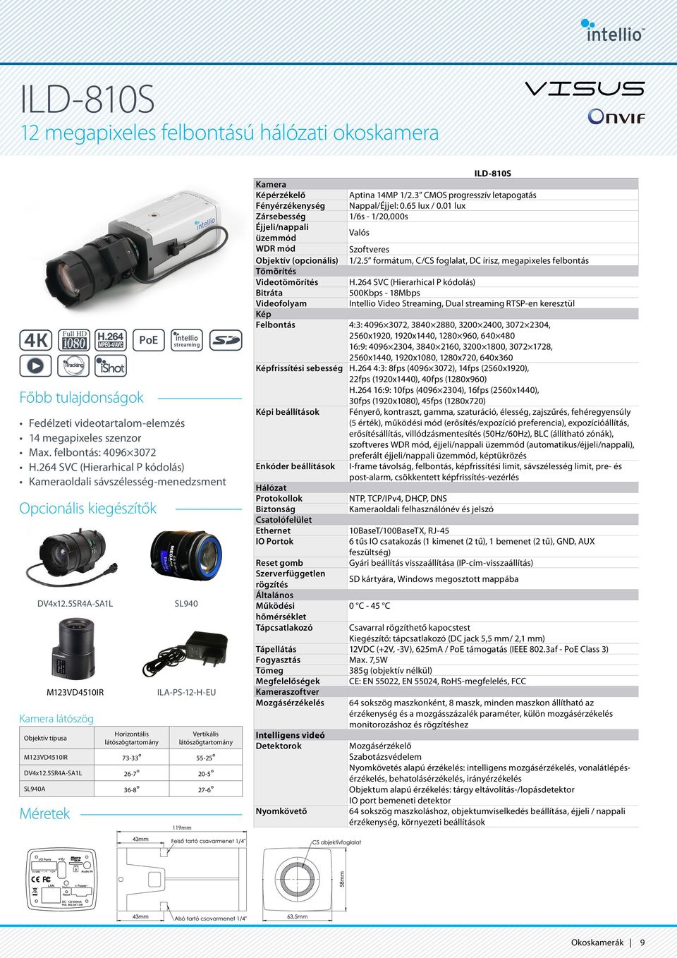 5SR4A-SA1L M123VD4510IR Kamera látószög Objektív típusa Méretek PoE Horizontális streaming SL940 ILA-PS-12-H-EU Vertikális M123VD4510IR 73-33 55-25 DV4x12.