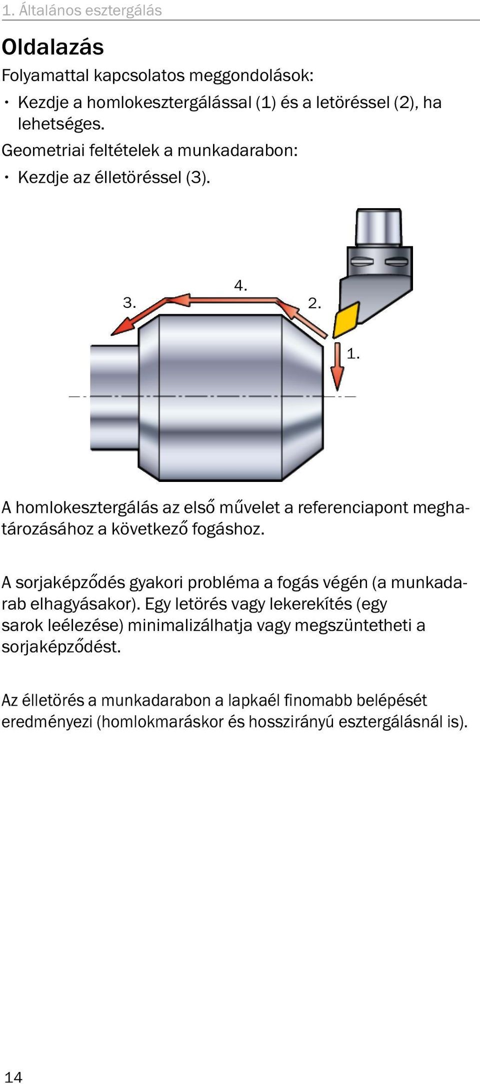 A homlokesztergálás az első művelet a referenciapont meghatározásához a következő fogáshoz.