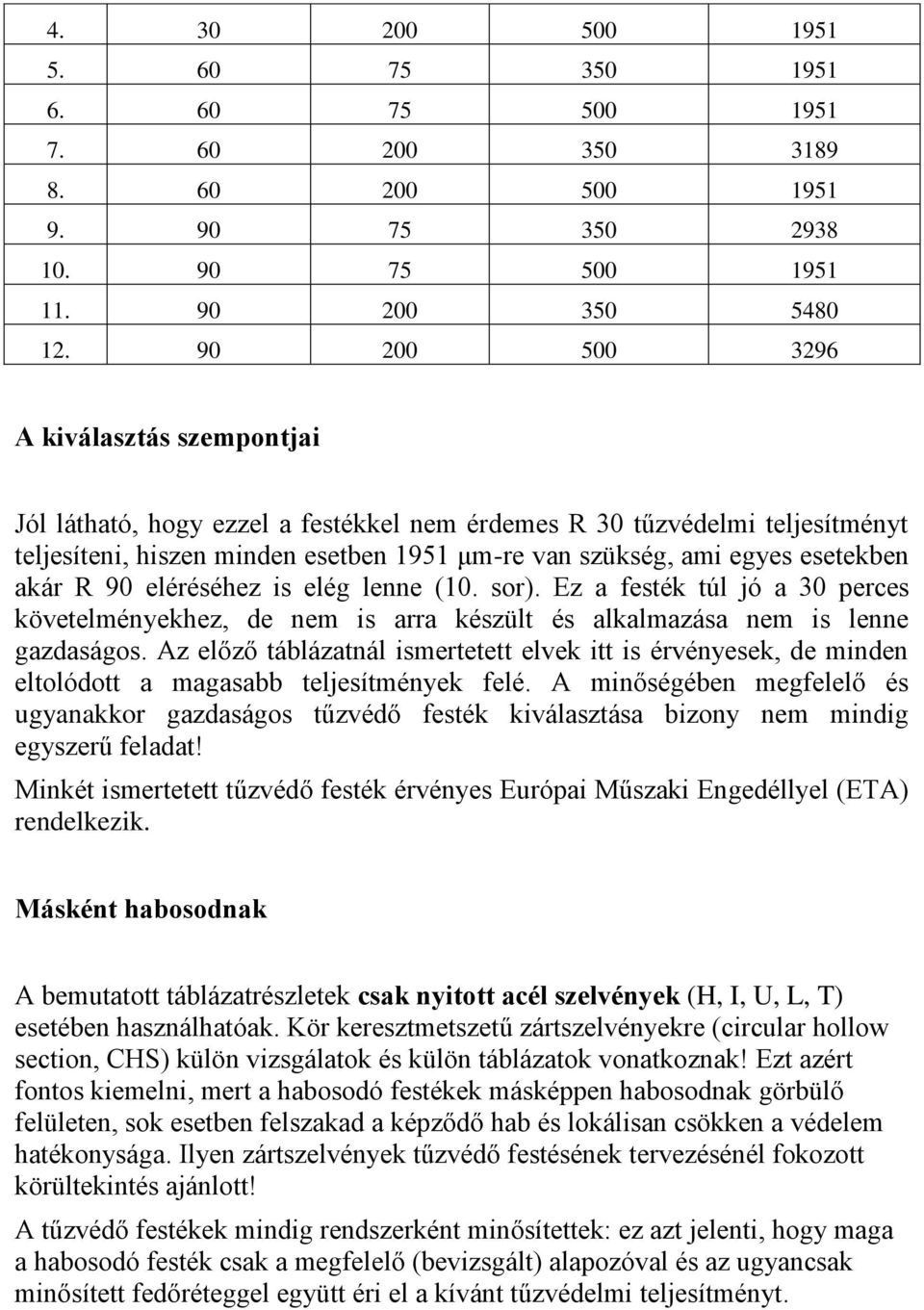 akár R 90 eléréséhez is elég lenne (10. sor). Ez a festék túl jó a 30 perces követelményekhez, de nem is arra készült és alkalmazása nem is lenne gazdaságos.