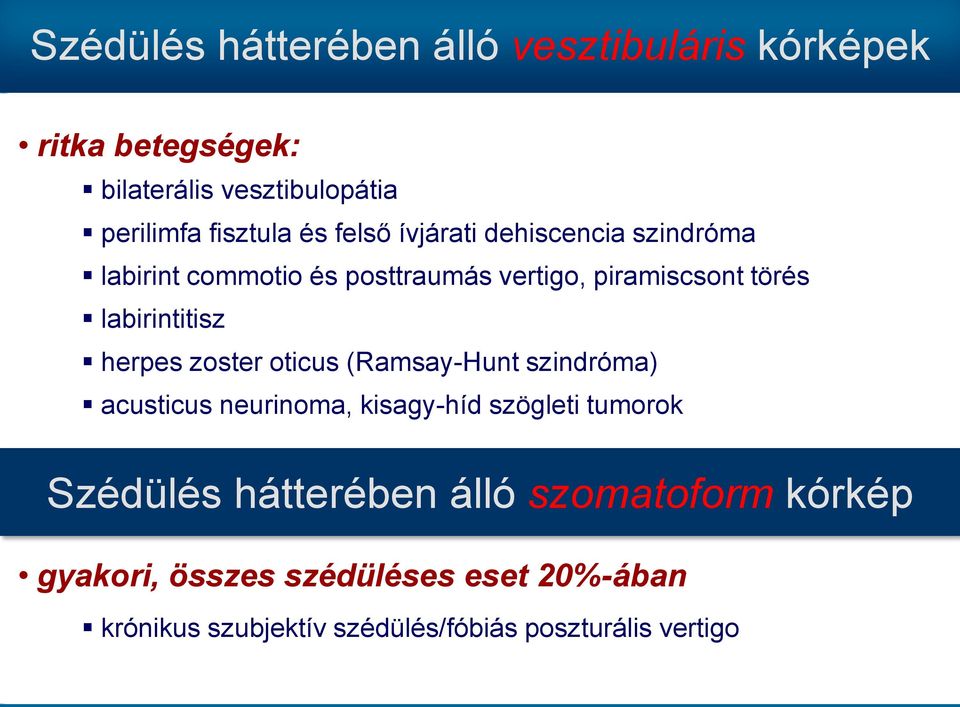 herpes zoster oticus (Ramsay-Hunt szindróma) acusticus neurinoma, kisagy-híd szögleti tumorok Szédülés hátterében