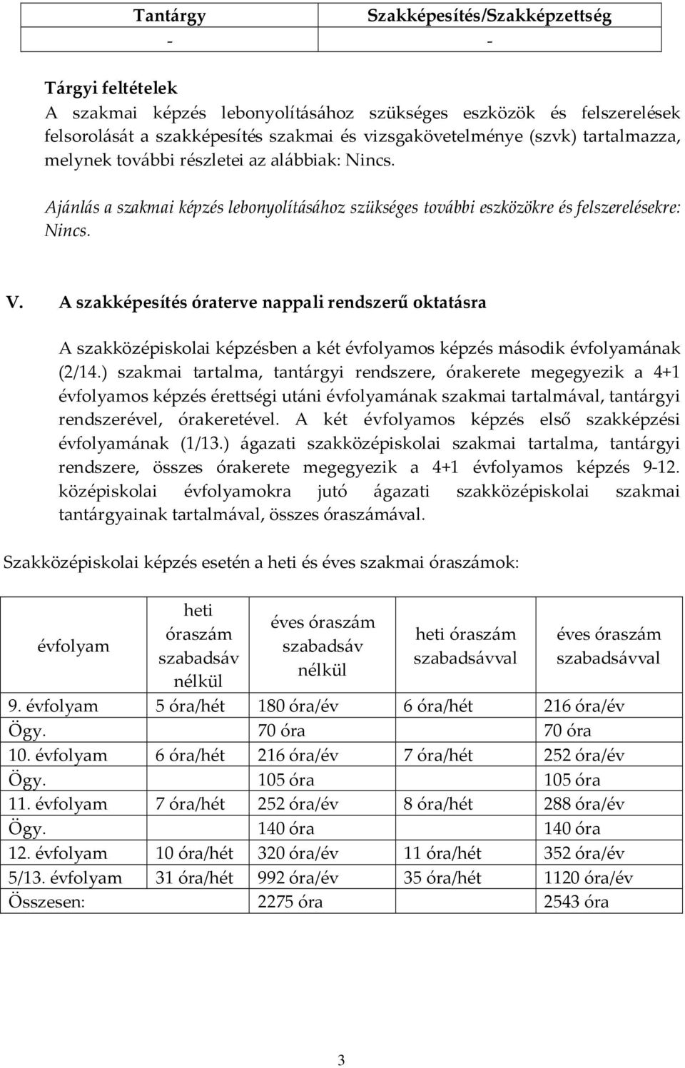 A szakképesítés óraterve nappali rendszerű oktatásra A szakközépiskolai képzésben a két évfolyamos képzés második évfolyamának (2/14.