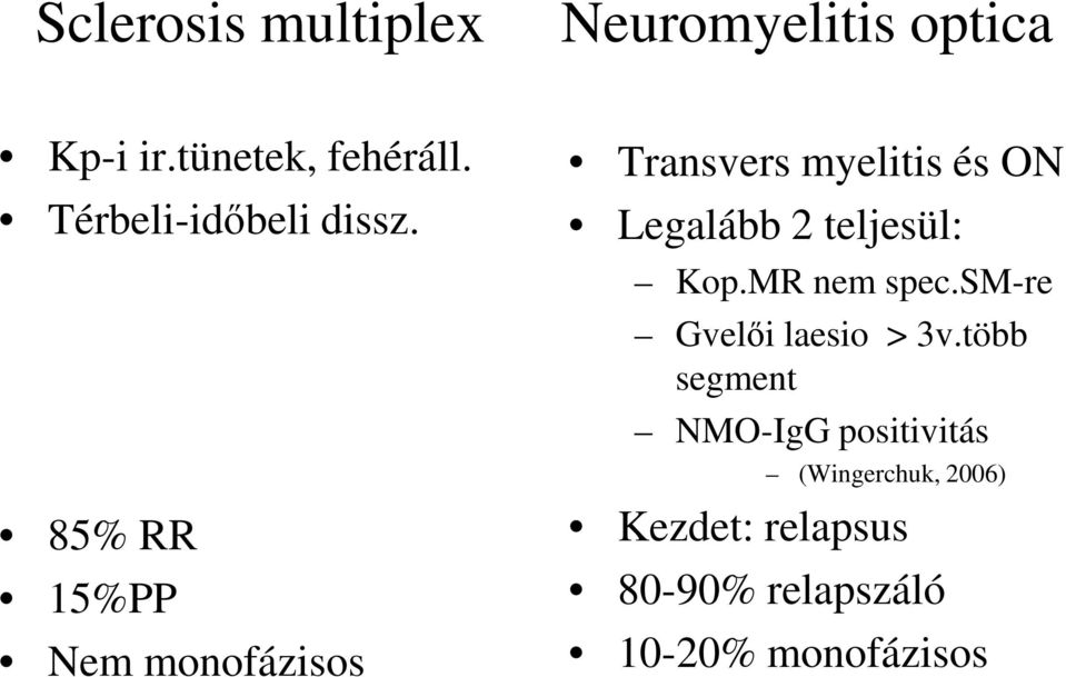 85% RR 15%PP Nem monofázisos Transvers myelitis és ON Legalább 2 teljesül: