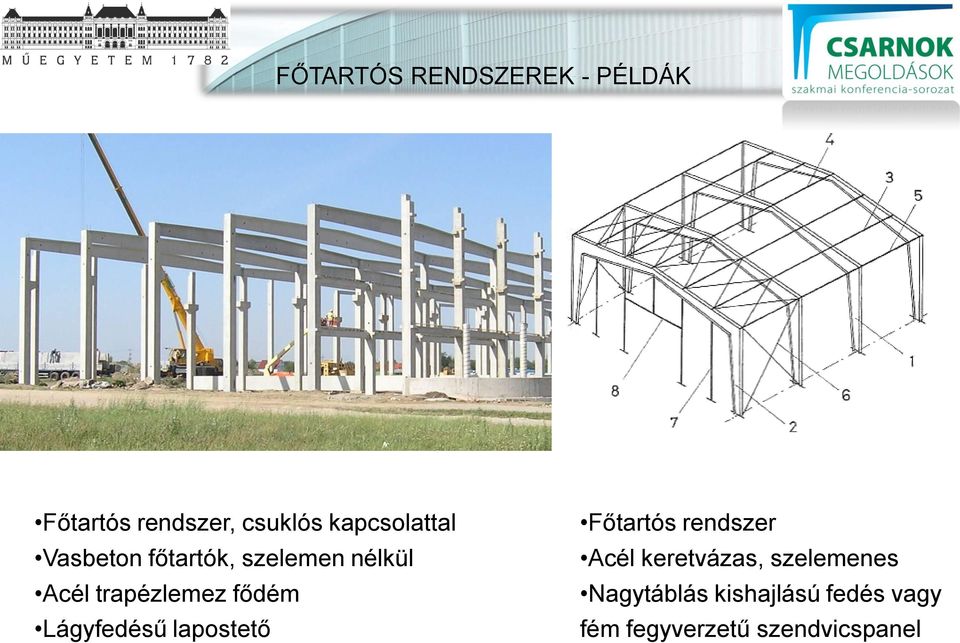 fődém Lágyfedésű lapostető Főtartós rendszer Acél keretvázas,