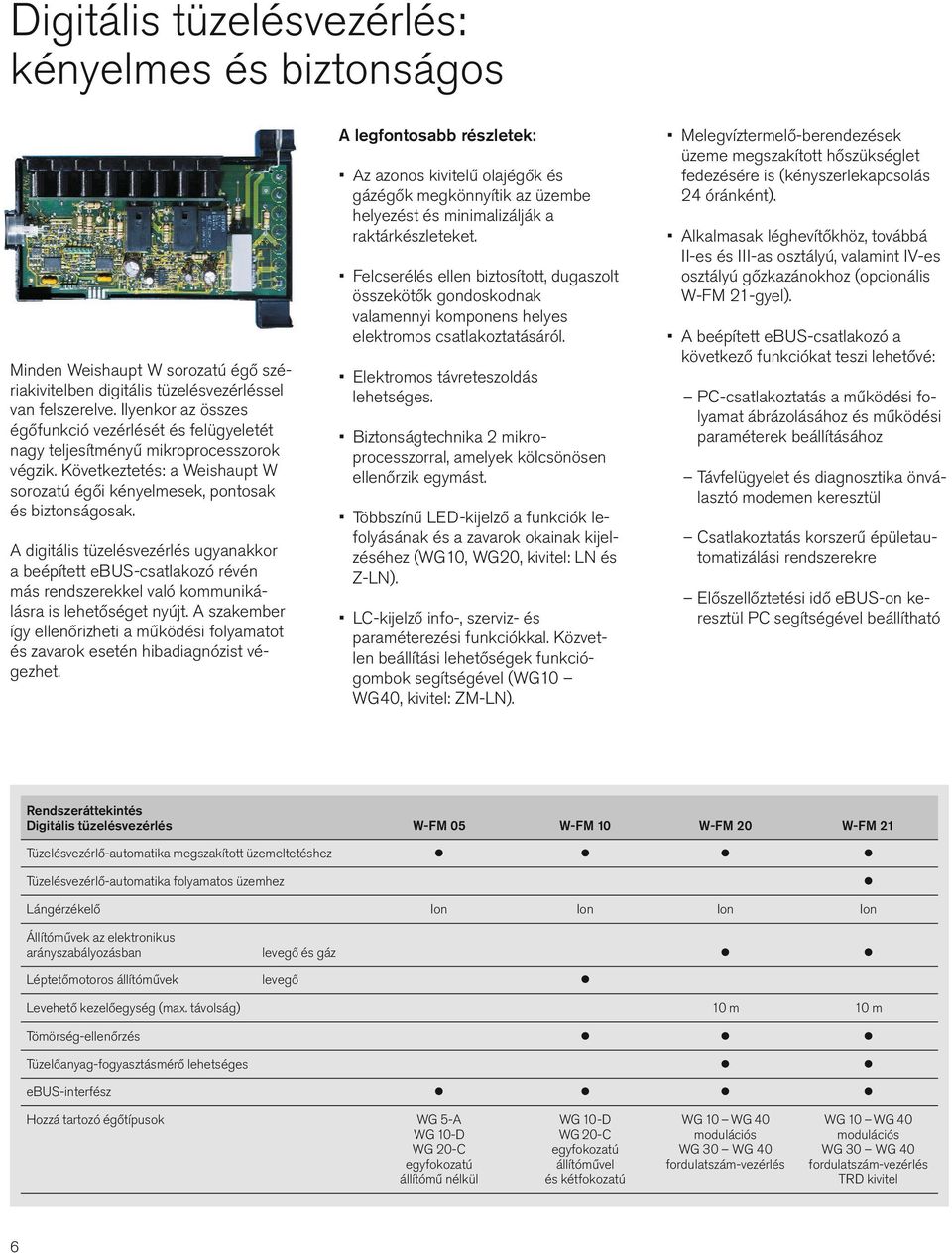 A digitális tüzelésvezérlés ugyanakkor a beépített ebus-csatlakozó révén más rendszerekkel való kommunikálásra is lehetőséget nyújt.