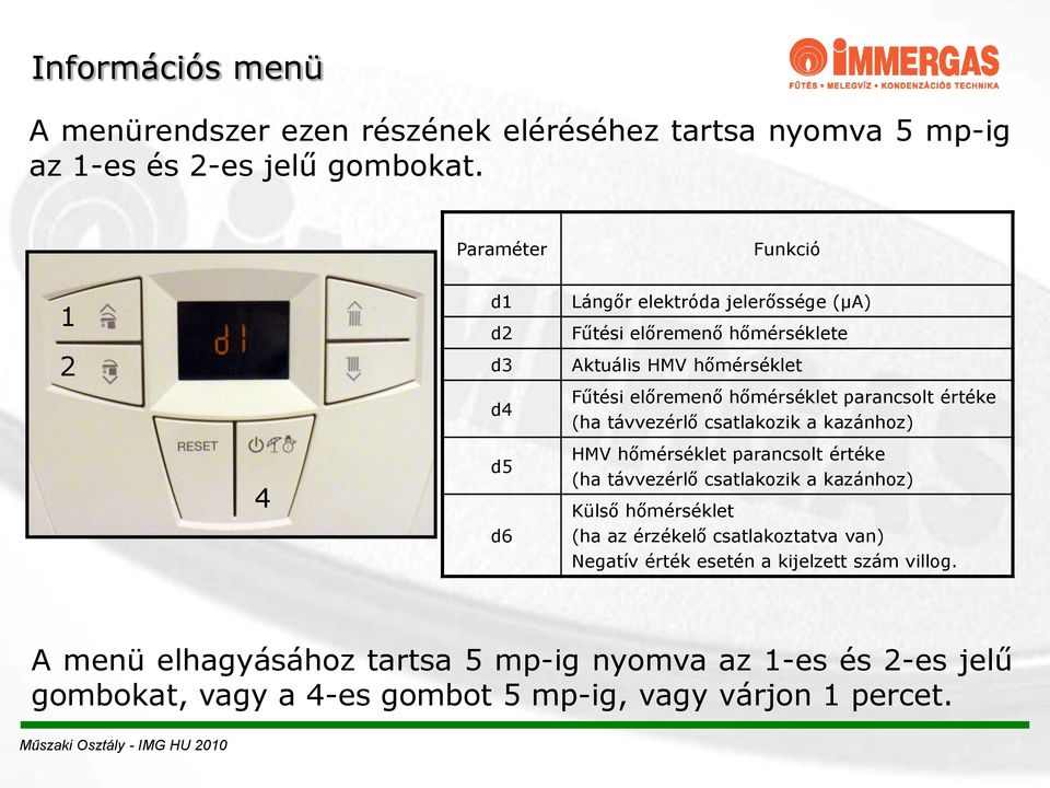 hőmérséklet parancsolt értéke (ha távvezérlő csatlakozik a kazánhoz) HMV hőmérséklet parancsolt értéke (ha távvezérlő csatlakozik a kazánhoz) Külső