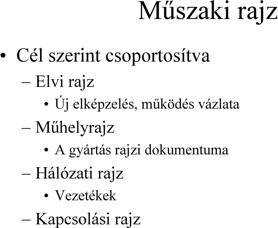 vázlata Műhelyrajz A gyártás rajzi