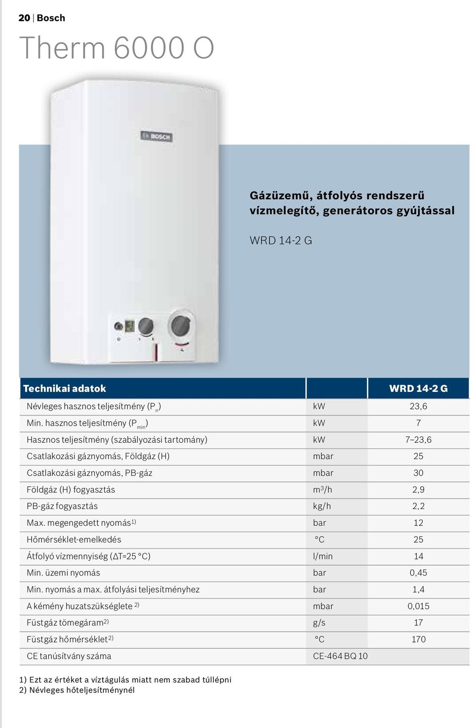 3 /h 2,9 PB-gáz fogyasztás kg/h 2,2 Max. megengedett nyomás 1) bar 12 Hőmérséklet-emelkedés C 25 Átfolyó vízmennyiség ( T=25 C) l/min 14 Min. üzemi nyomás bar 0,45 Min. nyomás a max.