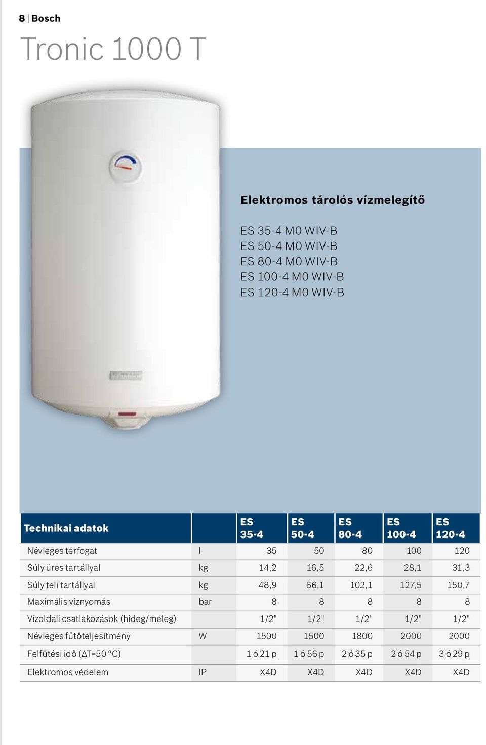 Kondenzációs kazán A Bosch kondenzációs kazánjai segítenek az  energiamegtakarításban. - PDF Free Download