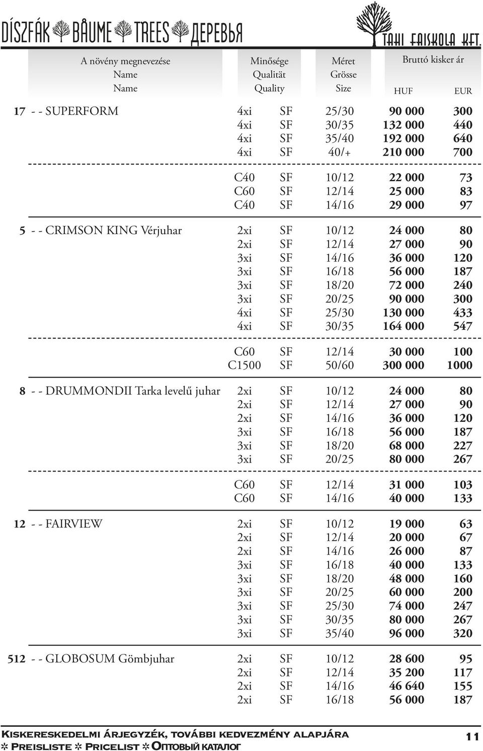 300 4xi SF 25/30 130 000 433 4xi SF 30/35 164 000 547 C60 SF 12/14 30 000 100 C1500 SF 50/60 300 000 1000 8 - - DRUMMONDII Tarka levelű juhar 2xi SF 10/12 24 000 80 2xi SF 12/14 27 000 90 2xi SF