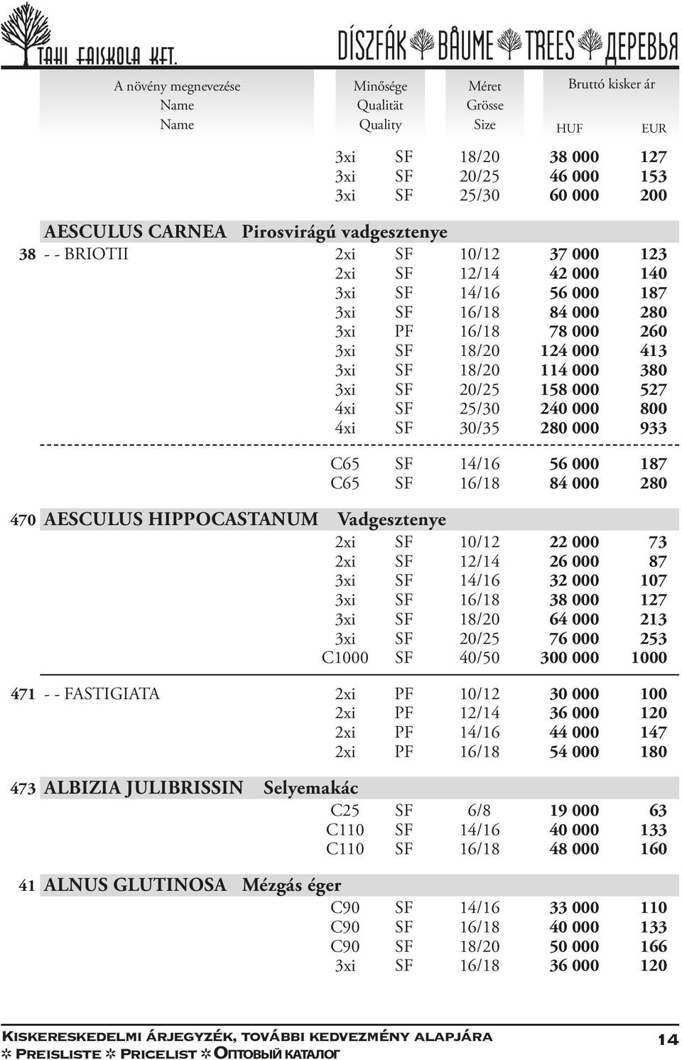 4xi SF 30/35 280 000 933 C65 SF 14/16 56 000 187 C65 SF 16/18 84 000 280 470 AESCULUS HIPPOCASTANUM Vadgesztenye 2xi SF 10/12 22 000 73 2xi SF 12/14 26 000 87 3xi SF 14/16 32 000 107 3xi SF 16/18 38