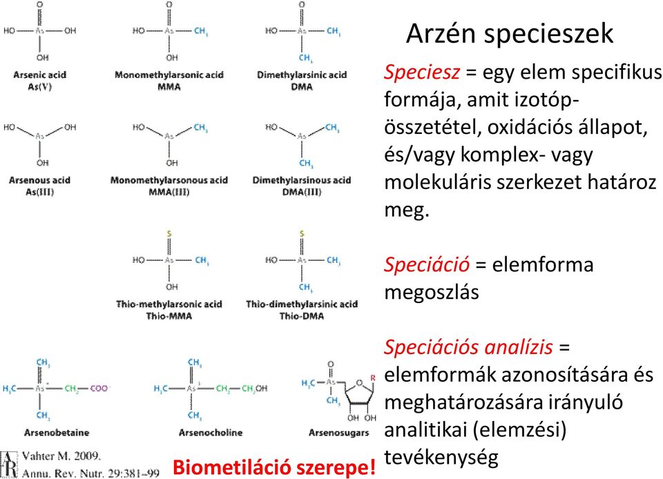 oxidációs állapot, és/vagy komplex- vagy molekuláris szerkezet határoz meg.