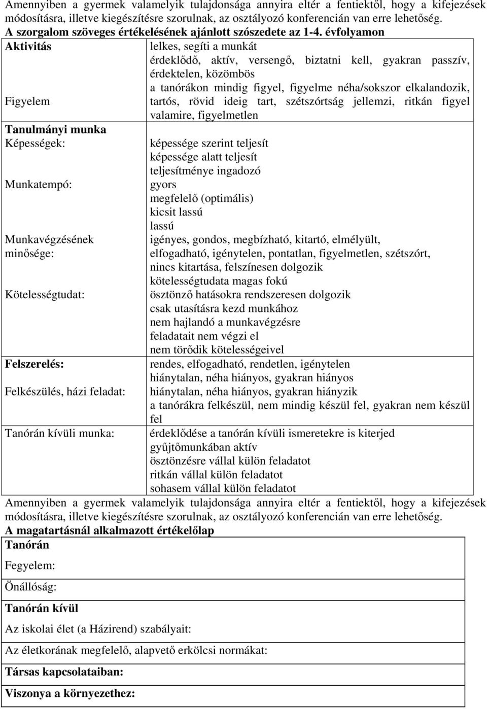 évfolyamon Aktivitás Figyelem Tanulmányi munka Képességek: Munkatempó: Munkavégzésének minısége: Kötelességtudat: Felszerelés: Felkészülés, házi feladat: Tanórán kívüli munka: lelkes, segíti a munkát