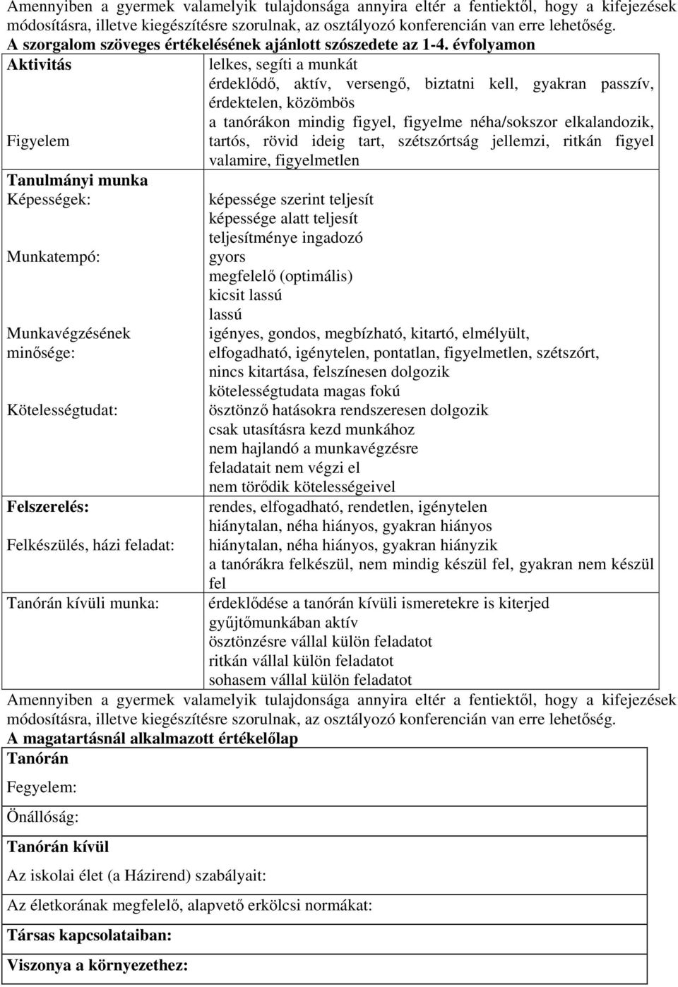 évfolyamon Aktivitás Figyelem Tanulmányi munka Képességek: Munkatempó: Munkavégzésének minısége: Kötelességtudat: Felszerelés: Felkészülés, házi feladat: Tanórán kívüli munka: lelkes, segíti a munkát