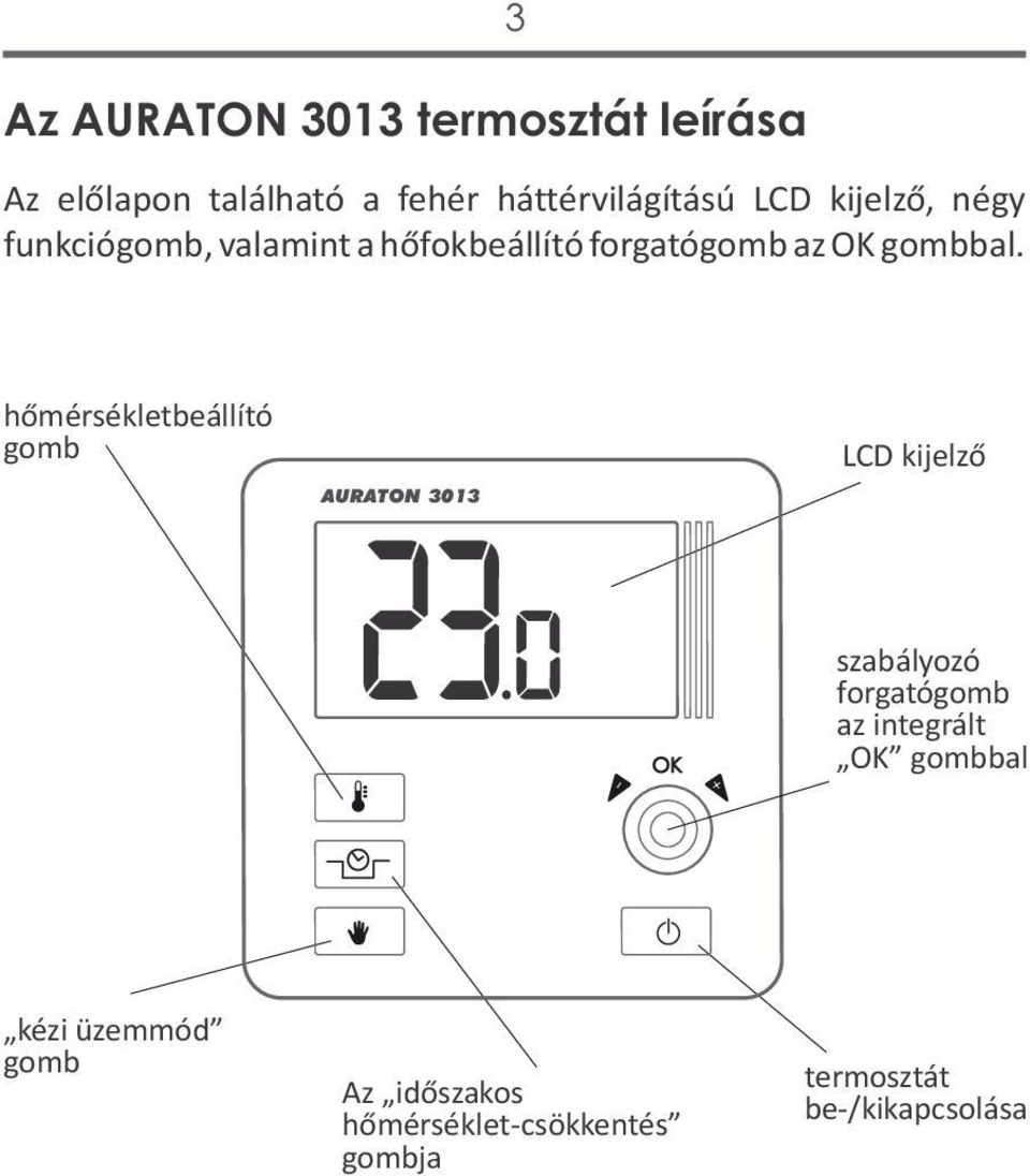 hőmérsékletbeállító gomb AURATON 3013 LCD kijelző szabályozó forgatógomb az integrált