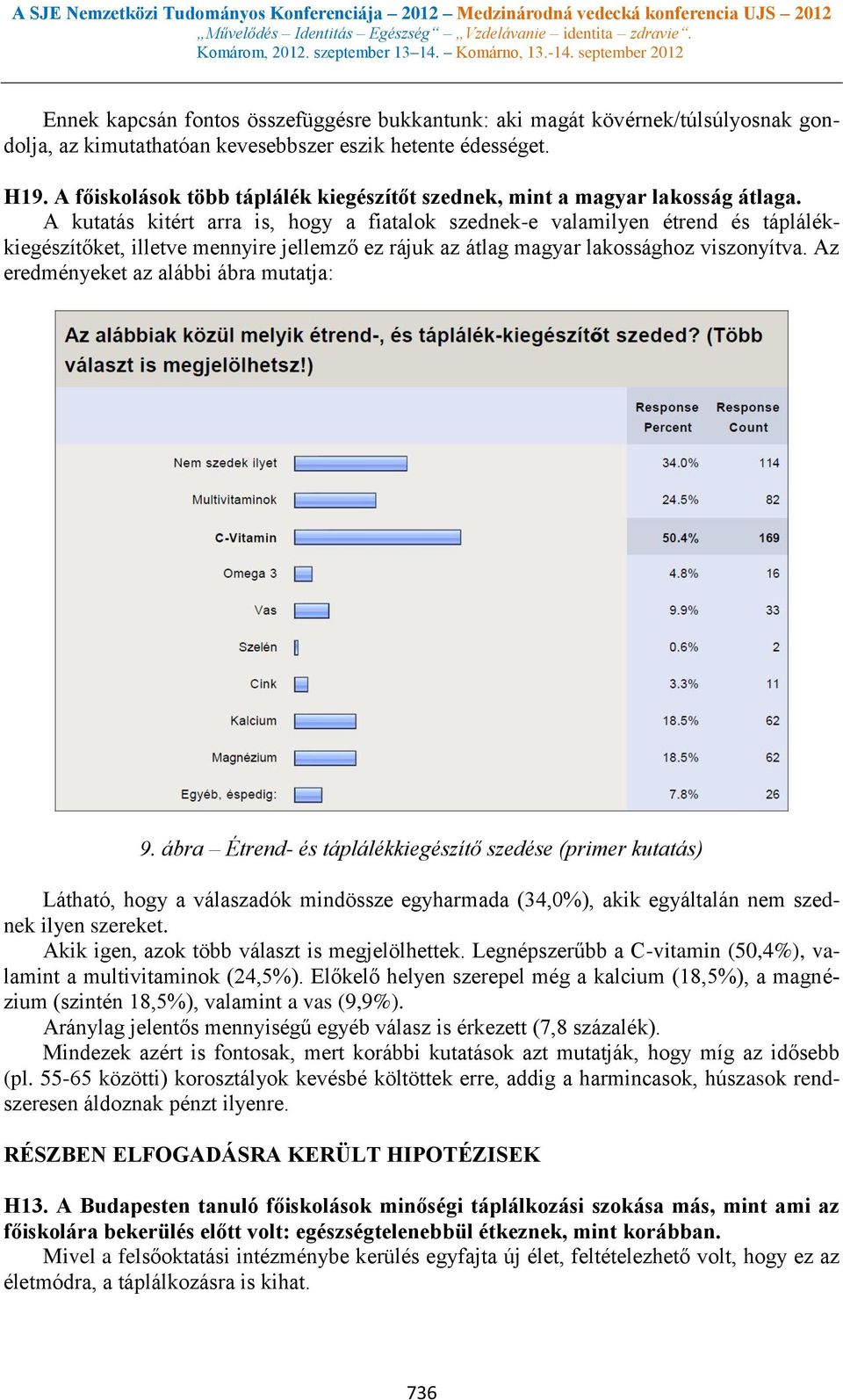 A kutatás kitért arra is, hogy a fiatalok szednek-e valamilyen étrend és táplálékkiegészítőket, illetve mennyire jellemző ez rájuk az átlag magyar lakossághoz viszonyítva.