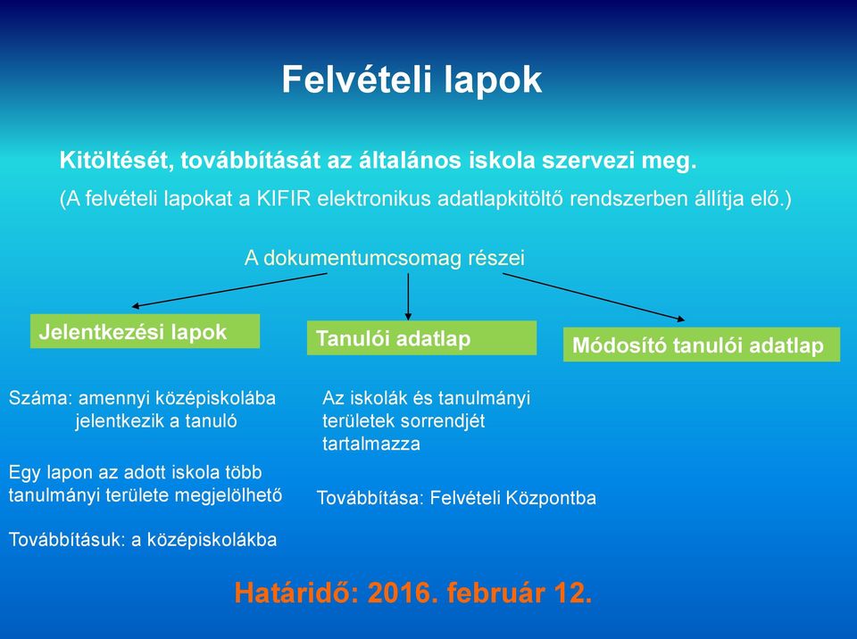 ) A dokumentumcsomag részei Jelentkezési lapok Tanulói adatlap Módosító tanulói adatlap Száma: amennyi középiskolába