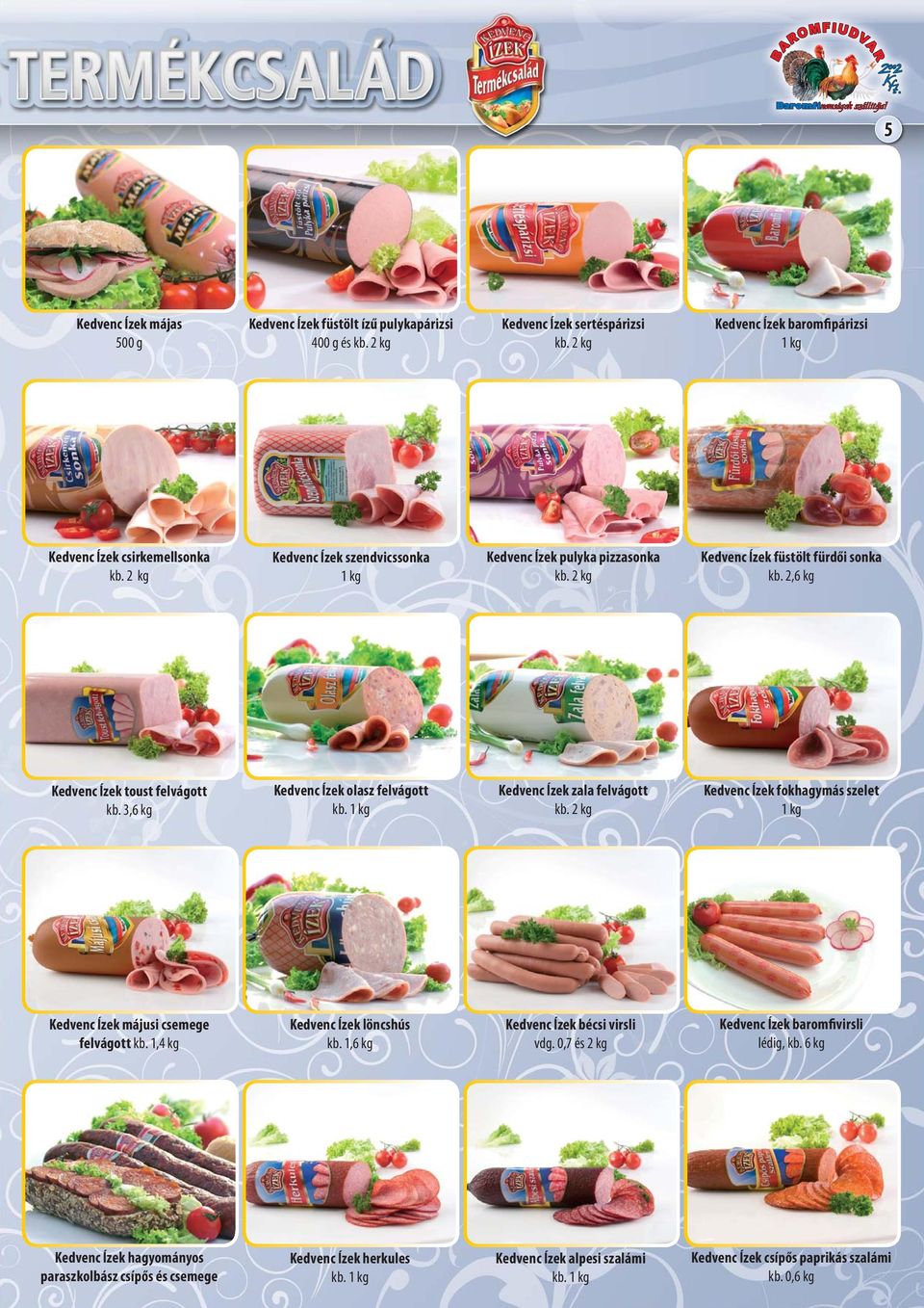 1 kg Kedvenc Ízek zala felvágott Kedvenc Ízek fokhagymás szelet 1 kg Kedvenc Ízek májusi csemege felvágott kb. 1,4 kg Kedvenc Ízek löncshús kb. 1,6 kg Kedvenc Ízek bécsi virsli vdg.