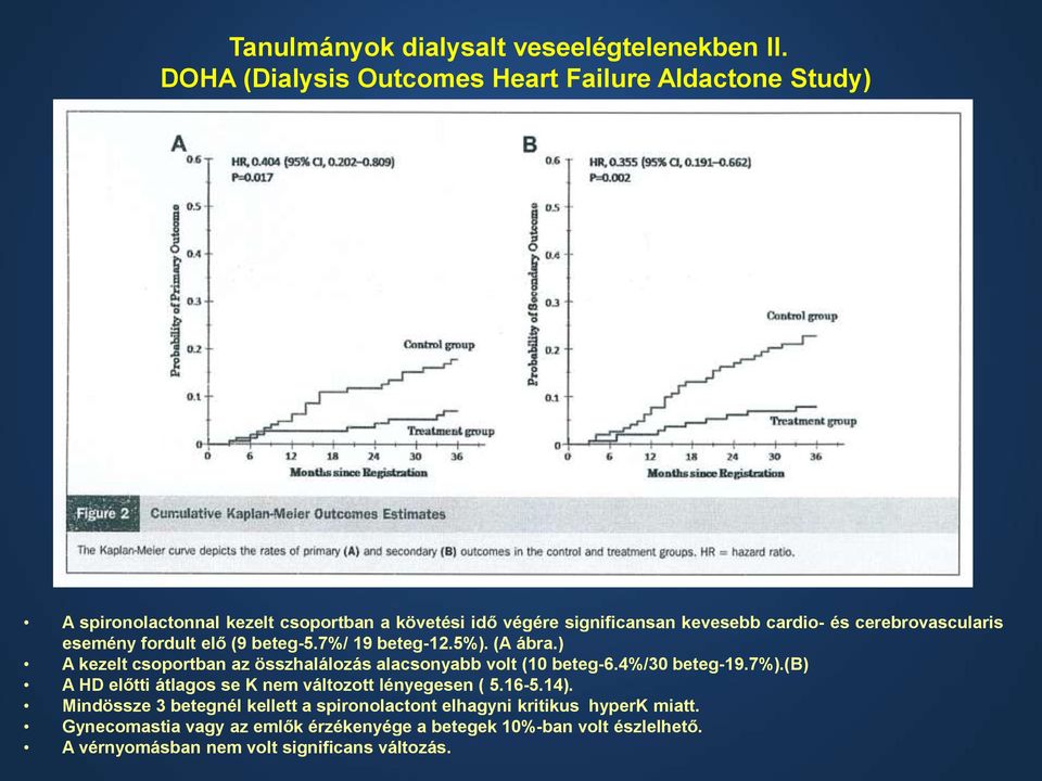 cerebrovascularis esemény fordult elő (9 beteg-5.7%/ 19 beteg-12.5%). (A ábra.) A kezelt csoportban az összhalálozás alacsonyabb volt (10 beteg-6.