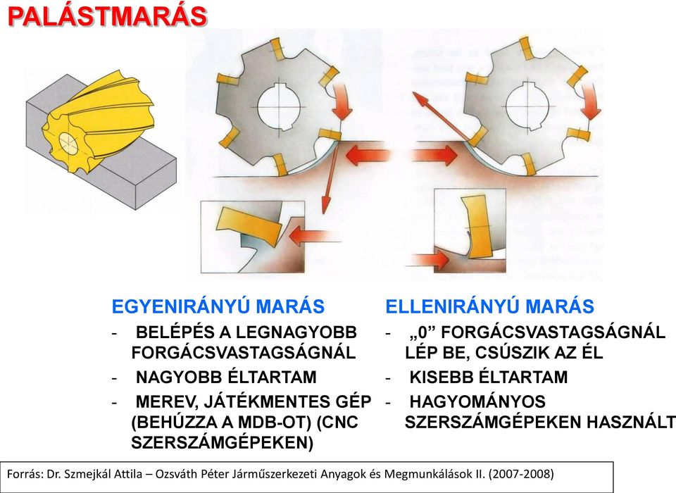 FORGÁCSVASTAGSÁGNÁL LÉP BE, CSÚSZIK AZ ÉL - KISEBB ÉLTARTAM - HAGYOMÁNYOS SZERSZÁMGÉPEKEN