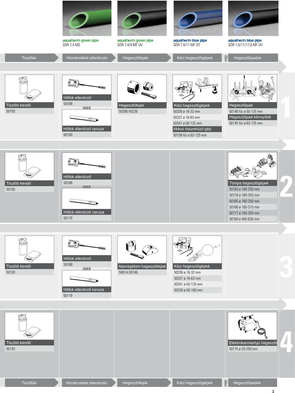 aquatherm szerszámok és tartozékok - PDF Ingyenes letöltés