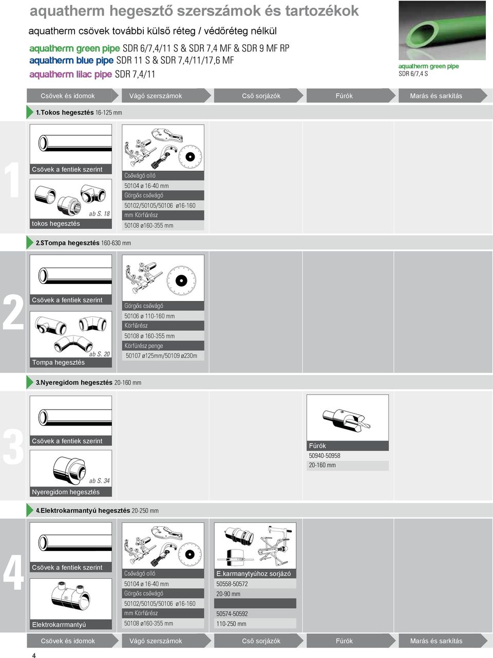 aquatherm szerszámok és tartozékok - PDF Ingyenes letöltés