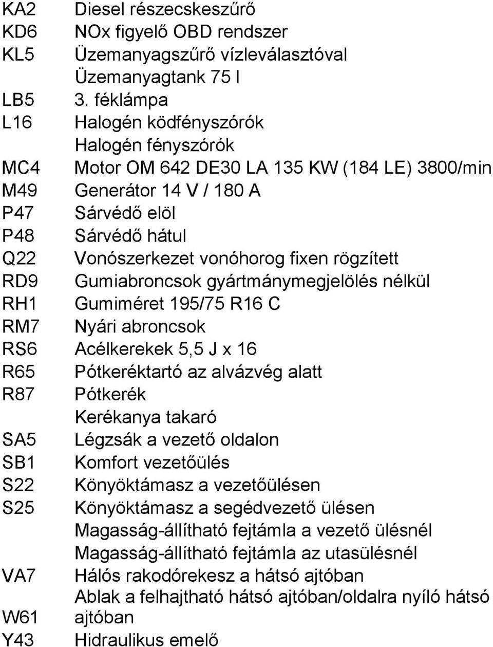 rögzített RD9 Gumiabroncsok gyártmánymegjelölés nélkül RH1 Gumiméret 195/75 R16 C RM7 Nyári abroncsok RS6 Acélkerekek 5,5 J x 16 R65 Pótkeréktartó az alvázvég alatt R87 Pótkerék Kerékanya takaró SA5