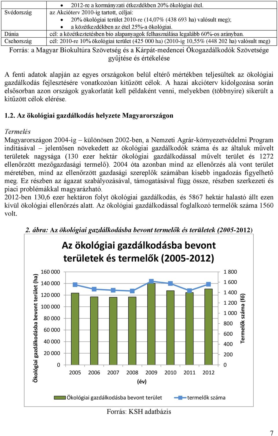 cél: a közétkeztetésben bio alapanyagok felhasználása legalább 60%-os arányban.