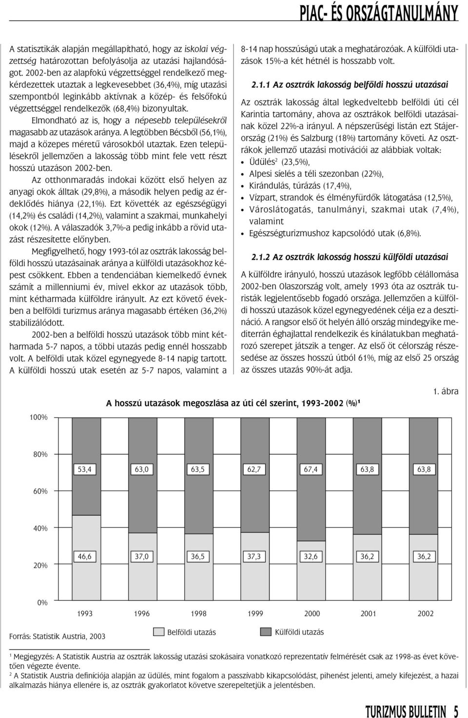 bizonyultak. Elmondható az is, hogy a népesebb településekrõl magasabb az utazások aránya. A legtöbben Bécsbõl (56,1%), majd a közepes méretû városokból utaztak.