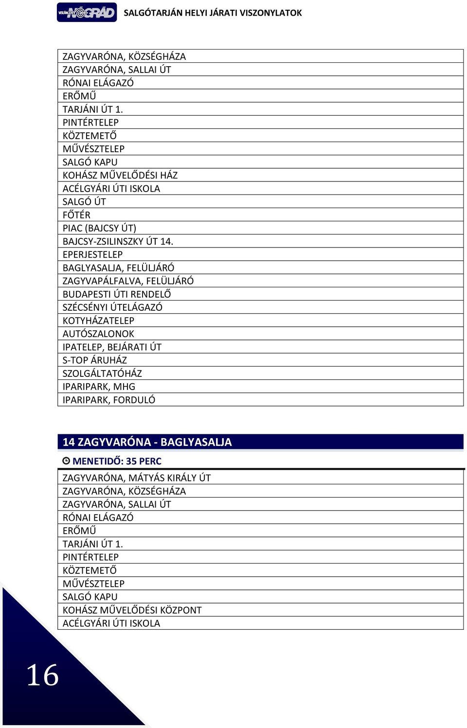 EPERJESTELEP BAGLYASALJA, FELÜLJÁRÓ ZAGYVAPÁLFALVA, FELÜLJÁRÓ BUDAPESTI ÚTI RENDELŐ SZÉCSÉNYI ÚTELÁGAZÓ KOTYHÁZATELEP AUTÓSZALONOK IPATELEP, BEJÁRATI ÚT S-TOP ÁRUHÁZ