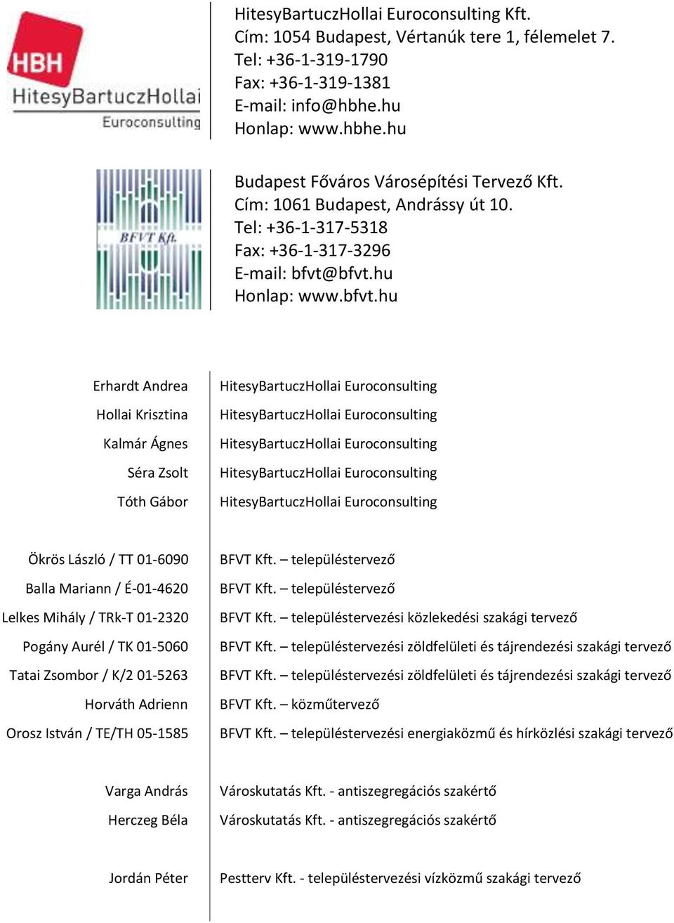 bfvt.hu Honlap: www.bfvt.hu Erhardt Andrea Hollai Krisztina Kalmár Ágnes Séra Zsolt Tóth Gábor HitesyBartuczHollai Euroconsulting HitesyBartuczHollai Euroconsulting HitesyBartuczHollai Euroconsulting