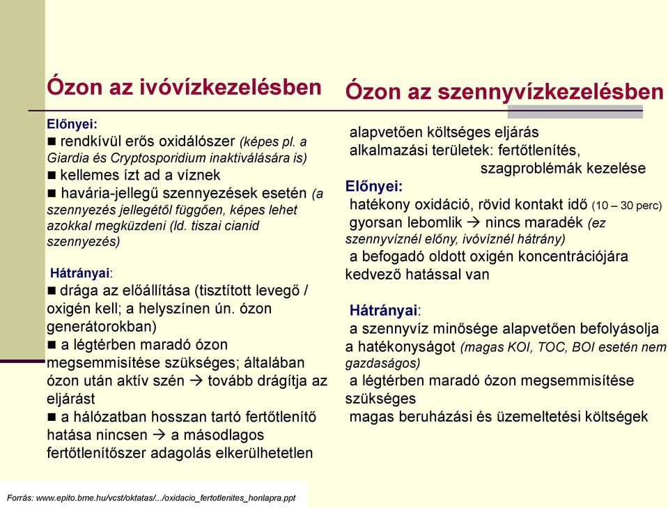 tiszai cianid szennyezés) Hátrányai: drága az előállítása (tisztított levegő / oxigén kell; a helyszínen ún.